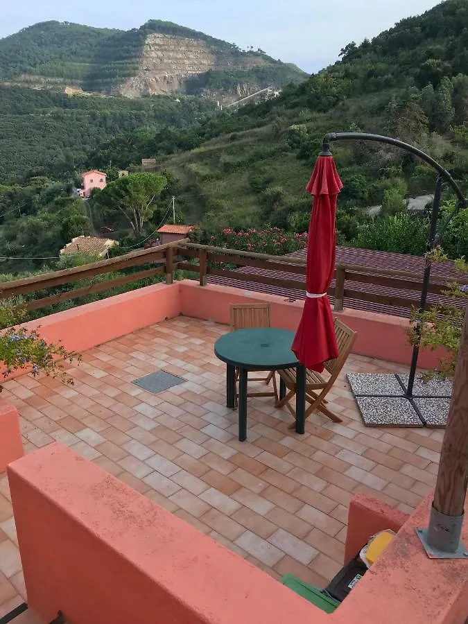 Casale Santa Lucia Hotel Portoferraio 0*,  Italy